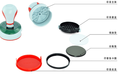 YDM印德美光敏印章材料
