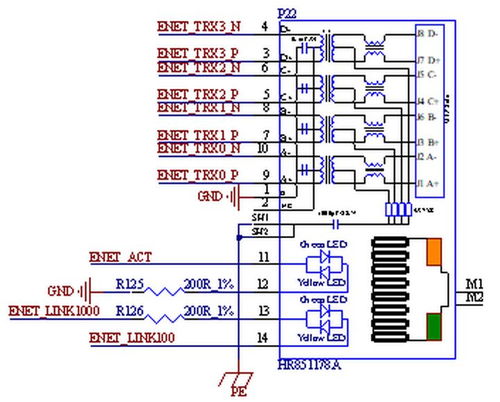 飞凌连载 nxp imx8mq设计底板硬件指南 第二章